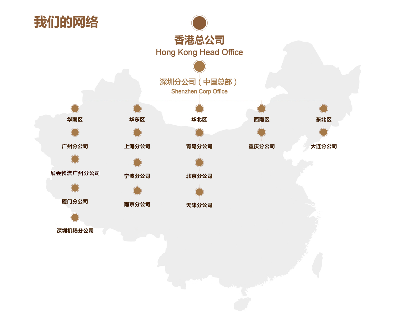 網(wǎng)點分布(圖1) 網(wǎng)點分布(圖1)